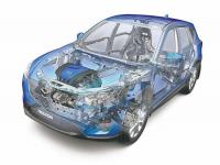 AUTO TECH: Mazda's new CX-5 compact SUV gets it right