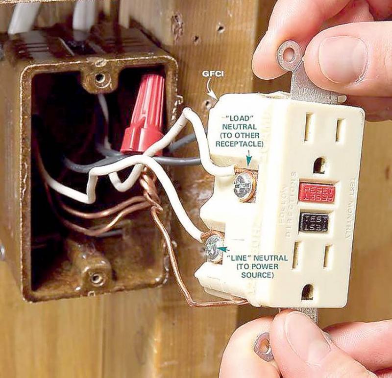 ASK THE INSPECTOR: Amps question proves outlet for ... gfi breaker wire diagram 