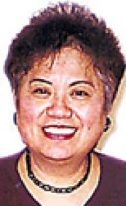 CORAZON EUSEBIO SAN MIGUEL (CASTRO)  Obituary pic