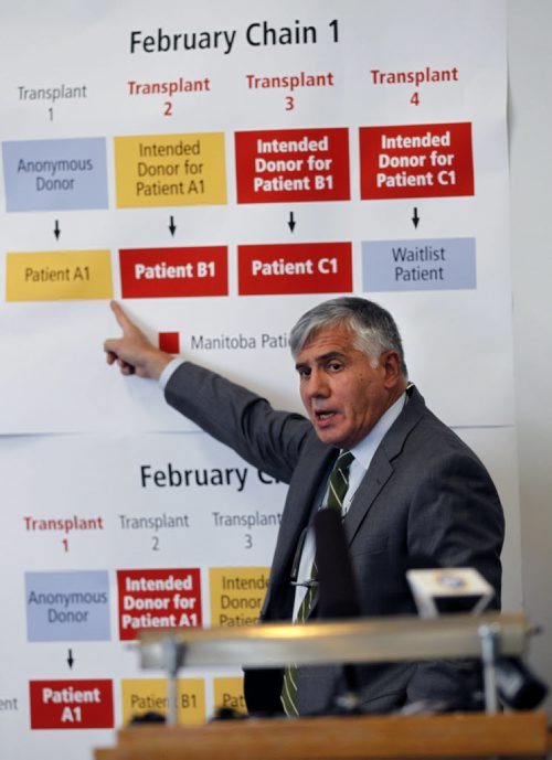 Dr. David Rush, with Transplant Manitoba at a news conference at the HSC Wednesday, explains the "Paying it Forward" program to media. Gabrielle Giroday story.      (WAYNE GLOWACKI/WINNIPEG FREE PRESS) Winnipeg Free Press  March 7 2012