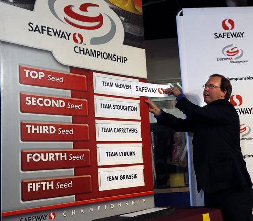 John Graham, Director of Public Affairs and Gov't  Relations for Safeway Operations/Sobeys Inc. does the honour of revealing the five seeds in the 2015 Safeway Championship Feb.4-8 at the Keystone Centre in Brandon. Mb. Paul Wiecek story Wayne Glowacki/Winnipeg Free Press Jan. 28 2015