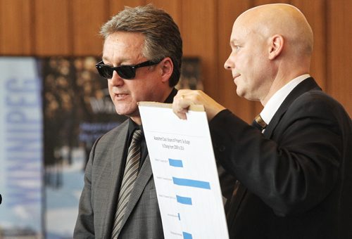 Coun. Ross Eadie (left) with Coun. Jason Schreyer (right) unveils an alternative city budget this afternoon that he says will ease tax burden on homeowners. 150311 March 11, 2015 Mike Deal / Winnipeg Free Press
