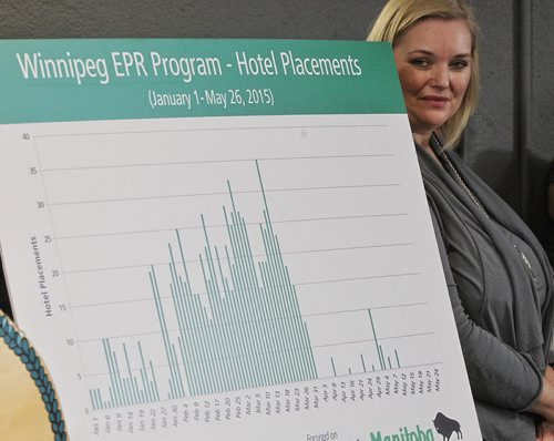 Family Services Minister Kerri Irvin-Ross announced that the province is on track to end the use of hotels as emergency placements for children in the care of CFS by June 1st, during a media call at the Ma Mawi Wi Chi Itata Centre Thursday.  150528 May 28, 2015 Mike Deal / Winnipeg Free Press