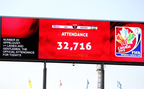 The attendance for game #20, USA vs Sweden is displayed on the huge jumbotron during the game at FIFA Women's World Cup game in Winnipeg Friday.   June 13, 2015 Ruth Bonneville / Winnipeg Free Press