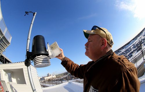 Guy Ash checks on one of his weather stations at Investors Group Field prior to Sundays Grey Cup, Thursday, November 26, 2015. (TREVOR HAGAN/WINNIPEG FREE PRESS)