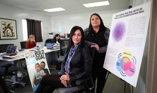 Followup on The Winnipeg Boldness Project,  an initiative to better the lives of residents of North Point Douglas by seeking the input of the residents themselves.  Photos of Diane Roussin (sitting) and Gladys Rowe both on staff who head up many initiatives put forth by the community.  Nov 26, 2015 Ruth Bonneville / Winnipeg Free Press