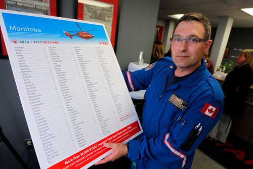 BORIS MINKEVICH / WINNIPEG FREE PRESS
Charity Edwards was transported by STARS in late 2015 after being struck by a vehicle while riding her bicycle in the Grunthal area. She sustained critical life-threatening injuries. She was at the STARS base at the airport today meeting some of the people who were involved in her rescue. Here Flight Paramedic Grant Therrien poses for a photo with a chart on where all the missions were over the last year. RANDY TURNER STORY. May 16, 2017