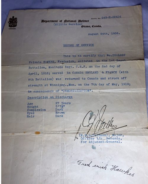 WAYNE GLOWACKI / WINNIPEG FREE PRESS

Frederick Hawkes was in France with the 8 th Battalion¤(90th Winnipeg Rifles) in November 1918. This is his Record of Service from the Dept. of National Defence dated August,1936.   This is part of the collection of Pte. Frederick Hawkes military memorabilia, papers and pictures the Minto Armouries Museum recently acquired.  Nov.2  2017