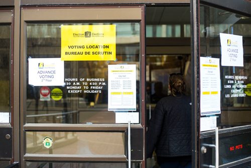 MIKAELA MACKENZIE / WINNIPEG FREE PRESS
Advance voting signage at City Hall in Winnipeg on Friday, Oct. 19, 2018. 
Winnipeg Free Press 2018.