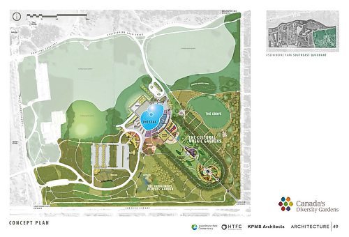 Architectural renderings of Canada's Diversity Gardens provided by the Assiniboine Park Conservancy.
winnipeg