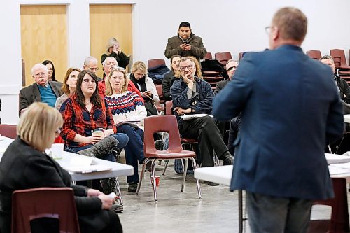 JOHN WOODS / WINNIPEG FREE PRESS
People listen as Manitoba minister of finance Scott Fielding talks at a pre-budget town hall at Sturgeon Heights Community Centre in Winnipeg Tuesday, January 7, 2020. 

Reporter: Rollason