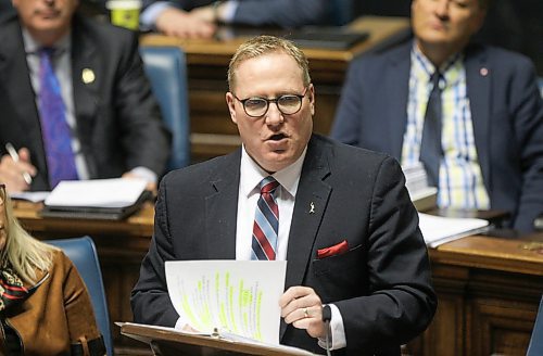 RUTH BONNEVILLE / WINNIPEG FREE PRESS
Local - MB Budget
Manitoba Minister of Finance, Scott Fielding, reads the 2020 budget from the house at the Legislative Building Thursday.
March 19th, 2020