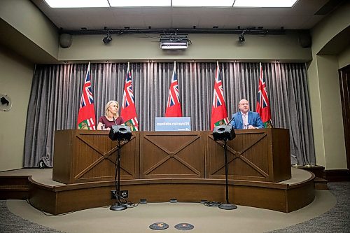 MIKAELA MACKENZIE / WINNIPEG FREE PRESS

Dr. Brent Roussin, chief provincial public health officer, and Lanette Siragusa, chief nursing officer for Shared Health, speak during the provinces latest COVID-19 update at the Manitoba Legislative Building in Winnipeg on Tuesday, May 5, 2020.

Winnipeg Free Press 2020