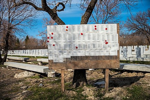 MIKAELA MACKENZIE / WINNIPEG FREE PRESS

A sign maps out the layout and names, as construction in the cemetery has left dozens of rows of graves unmarked, at Brookside Cemeterys Field of Honour in Winnipeg on Friday, May 8, 2020. For JS story.

Winnipeg Free Press 2020