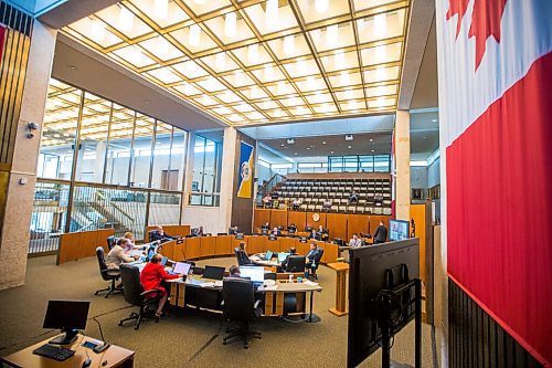 MIKAELA MACKENZIE / WINNIPEG FREE PRESS

The last council meeting before summer break at City Hall in Winnipeg on Thursday, July 23, 2020. For Joyanne story.
Winnipeg Free Press 2020.