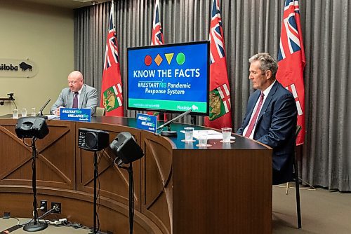 JESSE BOILY  / WINNIPEG FREE PRESS
Premier Brian Pallister, right, and Dr. Brent Roussin speak to media giving a COVID-19 update and announcing a new alert system at the Legislative building on Wednesday. Wednesday, Aug. 19, 2020.
Reporter: Carol