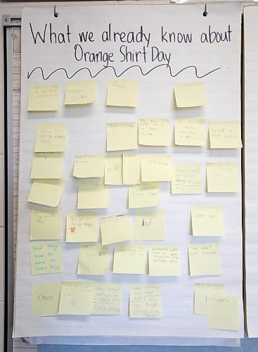 RUTH BONNEVILLE / WINNIPEG FREE PRESS

LOCAL - orange shirt day

Photo of notes created by students in 4 / 5 classroom at Robert H. Smith School about their thoughts on residential schools.  

ORANGE SHIRT DAY: Typically, on Sept. 30 - Orange Shirt Day - the older students at Robert H Smith take a neighbourhood walk to the old Assiniboia Indian Residential High School site on Academy, a 20-minute walk from their public school. Due to social distancing worries the students won't walk to the site this year, but instead will discuss the little-known history of the River Heights residential school throughout the day at their school, starting with a virtual assembly. 

Photos of two teachers at Robert H. Smith School, wearing their orange shirts,  and a 4/5 class learning about residential schools. 

See Maggie's story. 

Sept 29th,, 2020