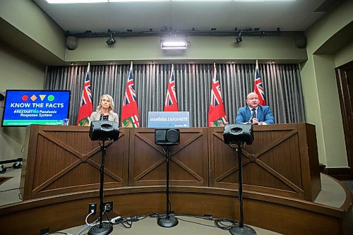 MIKAELA MACKENZIE / WINNIPEG FREE PRESS

Lanette Siragusa, chief nursing officer (left), and Dr. Brent Roussin, chief provincial public health officer, speak about the latest COVID-19 numbers in a press conference at the Manitoba Legislative Building in Winnipeg on Monday, Oct. 26, 2020. For Danielle Da Silva story.

Winnipeg Free Press 2020