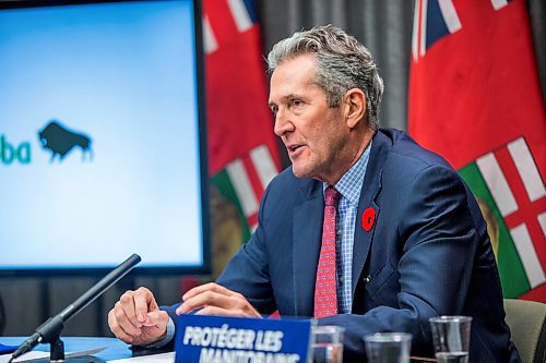 MIKAELA MACKENZIE / WINNIPEG FREE PRESS

Premier Brian Pallister speaks to the media about additional enforcement measures designed to curb the spread of COVID-19 at the Manitoba Legislative Building in Winnipeg on Thursday, Nov. 5, 2020. For Carol Sanders story.

Winnipeg Free Press 2020