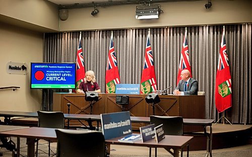 Mike Sudoma / Winnipeg Free Press
Dr Brent Roussin listens as Chief Provincial Health Officer, Lanette Siragusa updates Manitoba on the current Covid 19 restrictions in Manitoba from the Manitoba Legislative Building Friday afternoon.
November 6, 2020