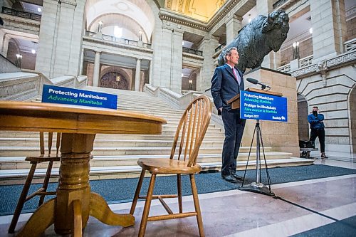 MIKAELA MACKENZIE / WINNIPEG FREE PRESS

Premier Brian Pallister announces new tax reductions at the Manitoba Legislative Building in Winnipeg on Thursday, April 1, 2021. For Larry Kusch story.

Winnipeg Free Press 2021