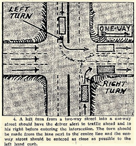 Canstar Community News To assist drivers when downtown streets were converted to a one-way system, the Winnipeg Free Press printed a series of diagrams showing readers how to turn off a one-way street, such as this image from Sept. 26, 1956.