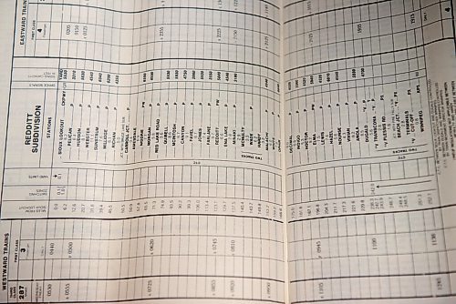 ALEX LUPUL / WINNIPEG FREE PRESS  

Employee operating time tables are photographed in the refrigeration car that serves as the Winnipeg Railway Museum's archives on Monday, August 9, 2021.