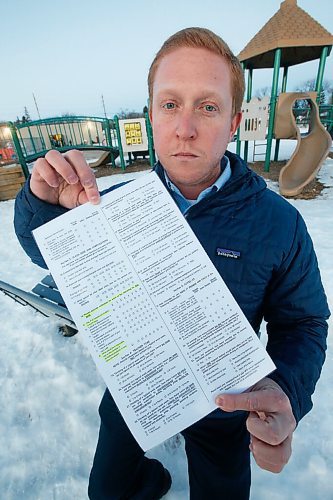 JOHN WOODS / WINNIPEG FREE PRESS
Michael Baker, a public educator who is on the Human Rights Committee for the city of Winnipeg as an advocate, and a Phd candidate in education, is photographed with a Manitoba Teachers Society teacher survey outside a school in Winnipeg on Monday, November 29, 2021. Baker is annoyed that the survey contains some discriminatory questions and views.

Re: Maggie