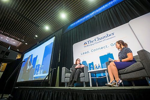 MIKAELA MACKENZIE / WINNIPEG FREE PRESS

Premier Heather Stefanson has a fireside chat with Winnipeg Chamber board chair Liz Choi at a Chamber of Commerce luncheon at the RBC Convention Centre in Winnipeg on Thursday, Dec. 2, 2021. For Carol/Tom story.
Winnipeg Free Press 2021.