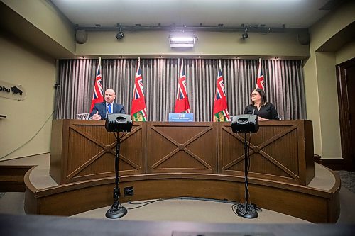 MIKAELA MACKENZIE / WINNIPEG FREE PRESS

Chief provincial public health officer Dr. Brent Roussin (left) and premier Heather Stefanson give a public health order update at the Manitoba Legislative Building in Winnipeg on Wednesday, Feb. 2, 2022. Standup.
Winnipeg Free Press 2022.