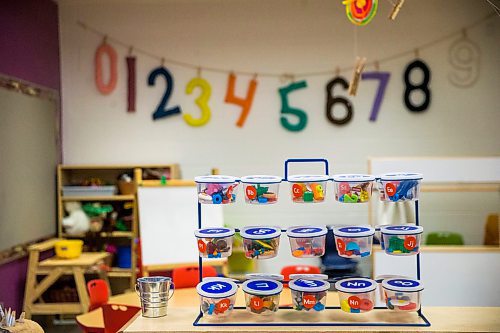 MIKAELA MACKENZIE / WINNIPEG FREE PRESS



Kindergarten classrooms at Sage Creek School in Winnipeg on Friday, July 17, 2020. For Maggie Macintosh story.

Winnipeg Free Press 2020.