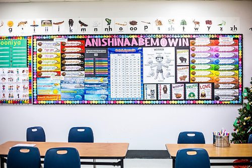 MIKAELA MACKENZIE / WINNIPEG FREE PRESS

Ojibwa language posters at Riverbend Community School in Winnipeg on Monday, Dec. 12, 2022. For Maggie story.
Winnipeg Free Press 2022.