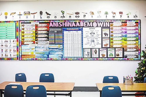 MIKAELA MACKENZIE / WINNIPEG FREE PRESS

Ojibwa language posters at Riverbend Community School in Winnipeg on Monday, Dec. 12, 2022. For Maggie story.
Winnipeg Free Press 2022.