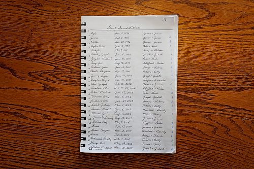 Family members keep a detailed list of Susanna Wollman’s 152 great-grandchildren. She also has nine children, 54 grandchildren and one great-great-grandchild. (Tim Smith/The Brandon Sun)
