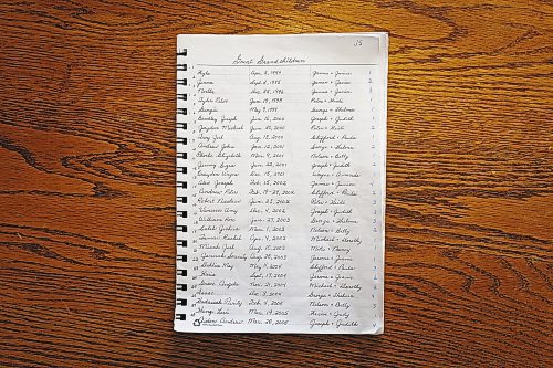 21122022
Family members keep a detailed list of all of Susanna Wollman&#x2019;s 152 great grandchildren. She also has nine children, 54 grandchildren and one great great grandchild. (Tim Smith/The Brandon Sun)