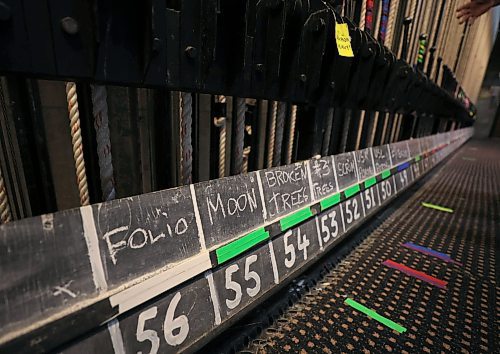 RUTH BONNEVILLE / WINNIPEG FREE PRESS 

ENT  - RMTC - Into the Woods

Photo of long run of chalkboard markings that correspond with sets of levers that operate various scenic elements of a play and operated manually by a person called the flyman.  The large background scenes are suspended above the stage in the fly loft. 

Story: The Royal MTC is venturing into the woods, the fantastical woods of Stephen Sondheim, the late giant of musical theatre. Into the Woods, a Sondheim classic, is being directed by the MTC&#x573; artistic director Kelly Thornton, who has never directed anything by Sondheim before. It&#x573; a career highlight. We are getting a bit of a behind the scenes look into the musical set and stage craft, and this is an opportunity to get lots of art of the MTC. 


Reporter: Ben Waldman


Jan 4th,  2023