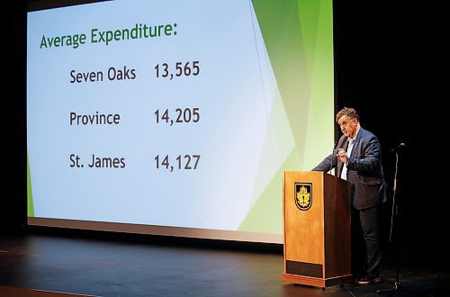JOHN WOODS / WINNIPEG FREE PRESS
Brian O'Leary, superintendent of the Seven Oaks School Division, speaks at a Seven Oaks School Division budget presentation at Seven Oaks Performing Arts Centre Monday, February 27, 2023. 

Reporter: ?