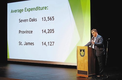 JOHN WOODS / WINNIPEG FREE PRESS
Brian O'Leary, superintendent of the Seven Oaks School Division, speaks at a Seven Oaks School Division budget presentation at Seven Oaks Performing Arts Centre Monday, February 27, 2023. 

Reporter: ?