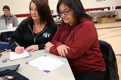 Angel Dzama and Wanda Sanderson from Blue Thunderbird Family Care Inc. in Winnipeg attend the Manitoba Sexual Exploitation & Trafficking Awareness Conference at ACC on Friday. (Michele McDougall/The Brandon Sun)