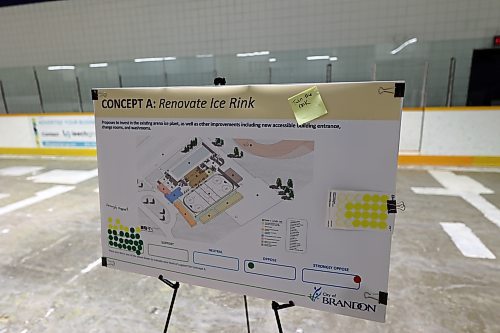 Visitors to an open house on the future of the Sportsplex on Wednesday afternoon had the option to place a sticker to indicate their level of support for various proposed redevelopments of the ice arena space. The proposal with the most support was for the ice rink to be renovated. (Colin Slark/The Brandon Sun)
