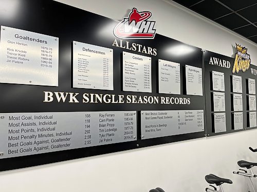 Team records are prominently displayed on the far wall of the Brandon Wheat Kings gym. (Perry Bergson/The Brandon Sun)