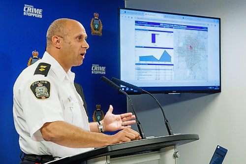 MIKE DEAL / FREE PRESS
Winnipeg Police Service Superintendents Dave Dalal, Uniform Operations, answers questions during a technical briefing at Police HQ with regards to the newly released 2023 Statistical Report Tuesday morning.
240618 - Tuesday, June 18, 2024.