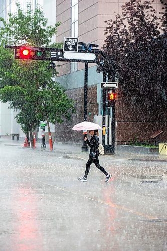 MIKAELA MACKENZIE / FREE PRESS

Thunderstorms drench pedestrians in downtown Winnipeg on Thursday, July 4, 2024. 

Standup.

