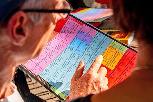 NIC ADAM / FREE PRESS
Christian Slomka learns some Cree and Ojibwe at the free &quot;language tables&quot; offered Wednesday through Friday evenings at the Forks.
240828 - Wednesday, August 28, 2024.

Reporter: Jen Zoratti