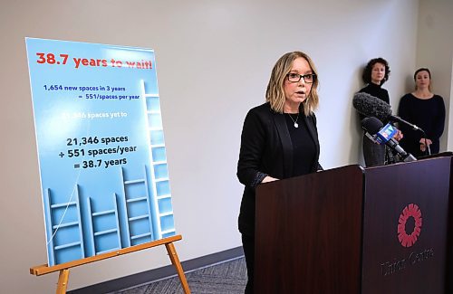 RUTH BONNEVILLE / FREE PRESS

LOCAL - child care presser

Photo of Cathy Gardiner, President, Manitoba Child Care Association (MCCA), speaking to the media Wednesday. 


The Child Care Coalition of Manitoba (CCCM) and the Manitoba Child Care Association (MCCA) report on the state of child care in Manitoba and call on the provincial government to take bold action to meet child care commitments, on the International Day of the Child (Nov 20), and in lead-up to the National Child Care Day of Action (Nov 30) at Union Centre Wednesday. 

Speaking to the media were: Susan Prentice, Spokesperson, Child Care Coalition of Manitoba (CCCM), Cathy Gardner, President, Manitoba Child Care Association (MCCA) Sheila Atkinson, parent of children in child care and Jodie Kehl. Executive Director MCCA.  

See story 

Nov  20th, 2024