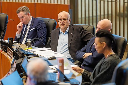 MIKE DEAL / FREE PRESS
City Councillor Russ Wyatt asks questions during the debate.
An almost full house at City Hall for the property and development committee which is currently debating the Granite Way housing project.
Reporter: Joyanne Pursaga
250206 - Thursday, February 06, 2025.