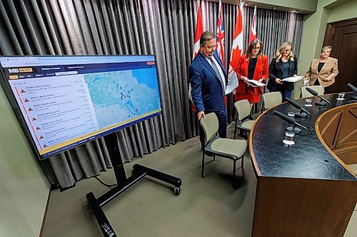 MIKE DEAL / FREE PRESS
(From left) Natural Resources and Indigenous Futures Minister Ian Bushie, Kristin Hayward, assistant deputy minister, Conservation Officer Service and Manitoba Wildfire Service, Christine Stevens, assistant deputy minister, Manitoba Emergency Management Organization, and Transportation and Infrastructure Minister Lisa Naylor, hold a wildfire update press conference at the Manitoba Legislative Building Thursday afternoon.
Reporter: Chris Kitching
250605 - Thursday, June 05, 2025.