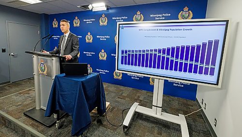 MIKE DEAL / FREE PRESS
David Bowman, WPS Director of Organizational Development and Support provides remarks with regard to technical questions from the 2025 Statistical Report during a press conference at police HQ Wednesday morning. 
Reporter: Tyler Searly
260527 - Wednesday, May 27, 2026.