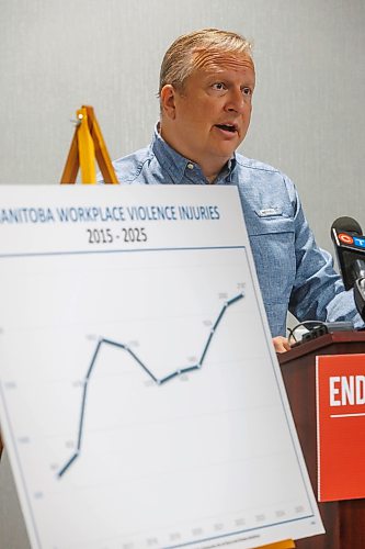 MIKE DEAL / FREE PRESS
Kevin Rebeck, President of the Manitoba Federation of Labour releases a report on Manitoba’s workplace violence epidemic during a press conference Monday morning at Union Centre, 275 Broadway.
Karen Naylor, Instructor in the University of Manitoba’s Labour Studies Program, also spoke about the report.
Reporter: Maggie MacIntosh
260713 - Monday, July 13, 2026.