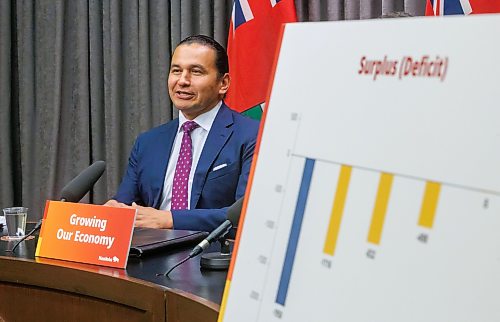 MIKE DEAL / FREE PRESS
Premier Wab Kinew and Finance Minister Adrien Sala announce that the province is on track to balance the budget next year after cutting the deficit in half since the third quarter update as they release the 2025-26 audited public accounts on Monday during a press conference at the Manitoba Legislative Building.
260921 - Monday, September 21, 2026.